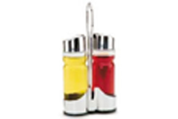 Aceite. Conservar